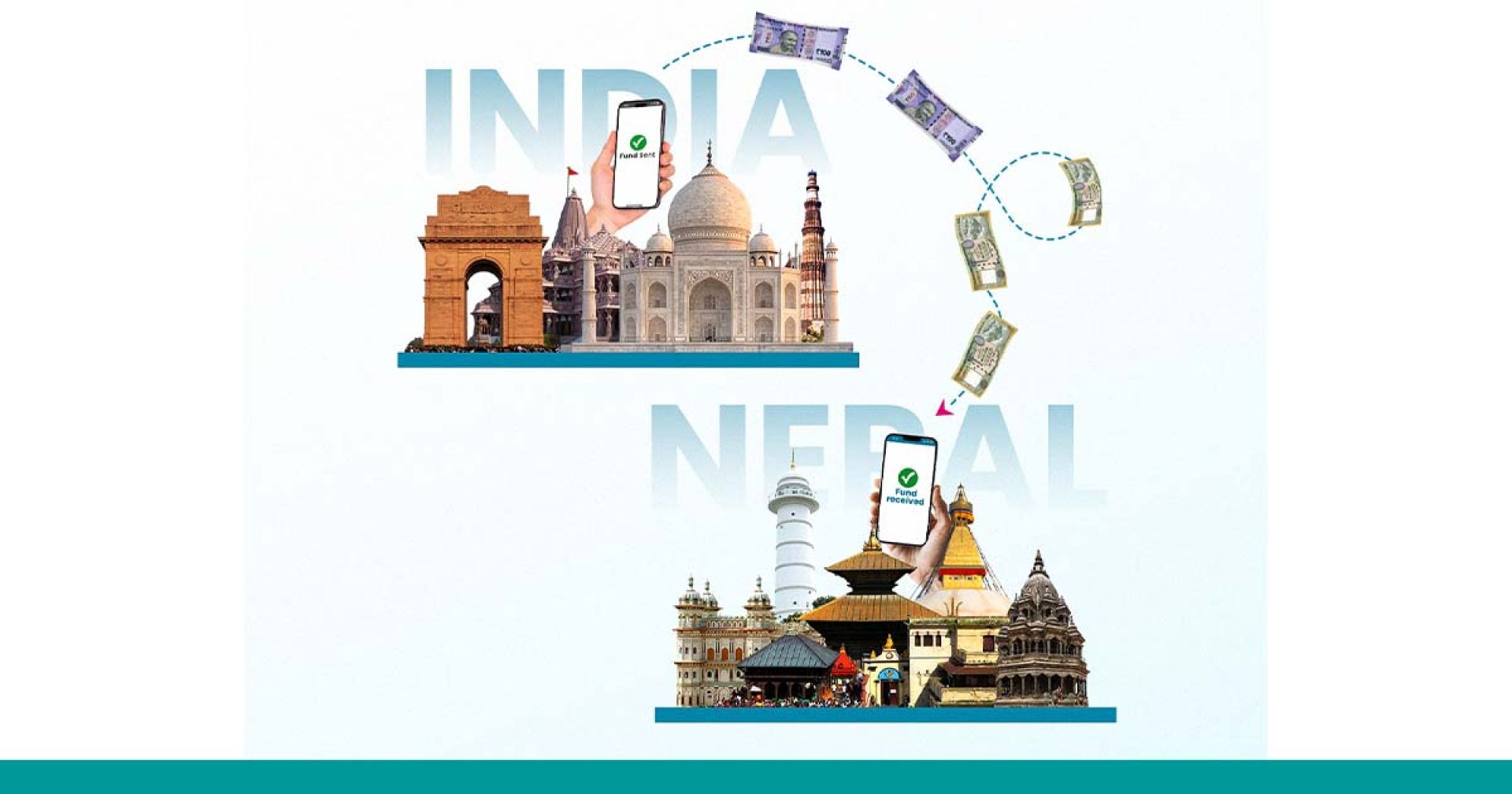 NMB Launches Real-Time Indo-Nepal P2P Remittance